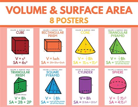 Volume And Surface Area 